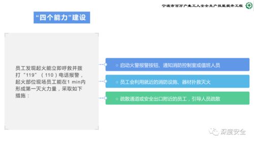 精品ppt 危險化學品企業(yè)安全管理人員業(yè)務能力培訓 安全生產管理 消防 應急處置 案例分析